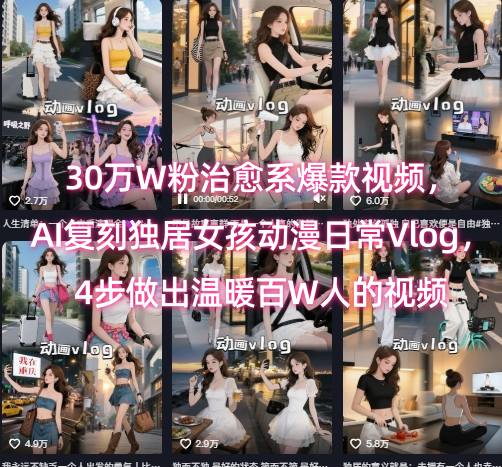 30万W粉治愈系爆款视频，AI复刻独居女孩动漫日常Vlog，4步做出温暖百W人的视频-创新社-资源网-最新项目分享网站