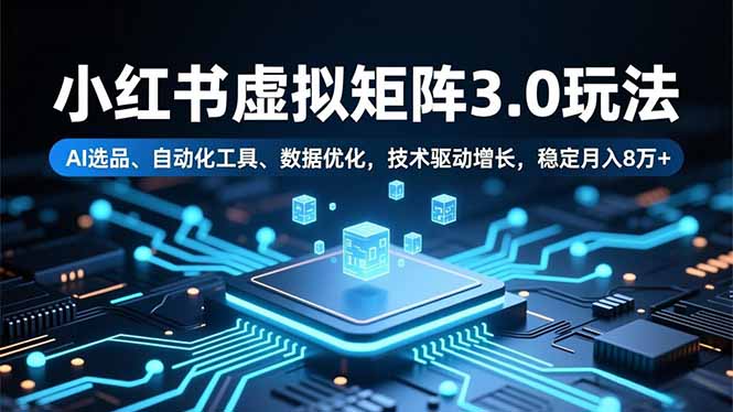 小红书虚拟矩阵3.0玩法,AI选品、自动化工具、数据优化,技术驱动增长,稳定月入8万+-创新社-资源网-最新项目分享网站