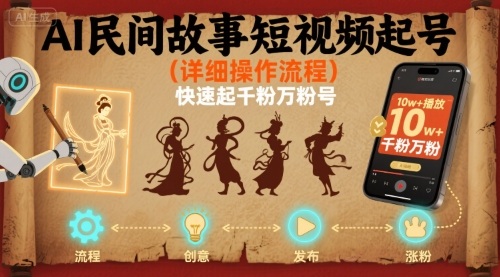 AI民间故事短视频起号,详细操作流程,快速起千粉万粉号-创新社-资源网-最新项目分享网站